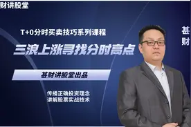 通过分时图进行T+0操作第八课：分时3浪上涨寻找分时高点做反T
