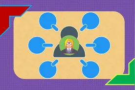 一些老板开公司，为什么是他老婆当法定代表人？——全民求知季