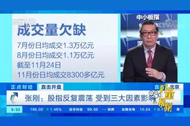 直击开盘！张刚：股指反复震荡，受到三大因素影响|正点财经