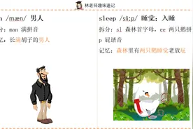man男人、sleep睡觉单词的发音和记忆法，小学五年级英语冀教版视频封面