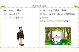 man男人、sleep睡觉单词的发音和记忆法，小学五年级英语冀教版视频封面