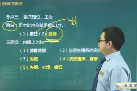 中医针灸学10足太阴脾经、腧穴01三阴交的位置的和主治病症视频封面