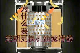 汽车发动机机油滤清器工作原理，非常详细的内部工作结构。视频封面