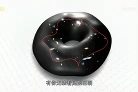 追寻宇宙的形状：庞加莱猜想 数学界千禧难题