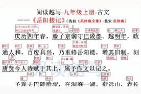 九年级上册文言文古文阅读学习，《岳阳楼记》你是否还可以背出来视频封面