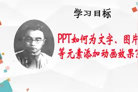 PPT怎样为文字、图片添加动画效果？运用动画能让幻灯片更灵动视频封面