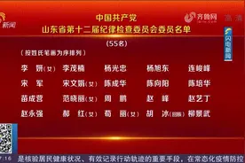 中国共产党山东省第十二届纪律检查委员会委员名单视频封面