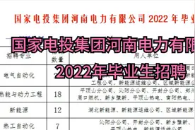 国家电投集团河南电力有限公司2022年毕业生招聘视频封面