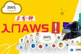 5分钟入门AWS视频封面