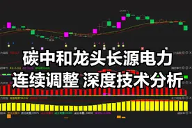 A股：碳中和龙头长源电力深度技术解析，被套的散户值得看一看