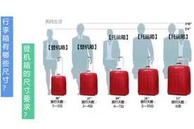 可以上飞机的行李箱的尺寸要求视频封面