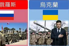 俄罗斯 VS 乌克兰 军事实力比较视频封面