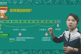 初级会计考试时间如何规划？5分钟帮你规划清楚视频封面