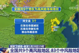 国家卫健委 截至1月28日15时 全国共9个高风险地区83个中风险地区视频封面