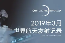 2019年3月世界航天发射记录（轻芯空间）视频封面