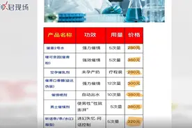 佛山23岁女孩麻醉药中毒死亡，电商平台热销的迷药为何屡禁不止？视频封面