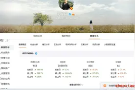 新浪微博实时号养成教程，微博营销号必备视频封面