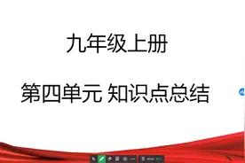 2022年中考道德与法治复习课：九年级上第四单元核心知识点讲解视频封面