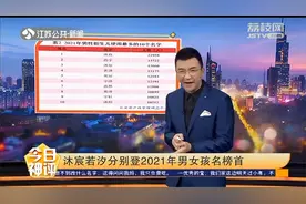 2021年全国姓名报告:使用最多的名字出炉,“沐宸”“若汐”登榜首视频封面