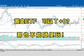 黄金ETF是T+0？那也不能随便玩！