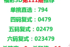 福彩3D第111期，独胆7双胆79，本期以及近期重点关注和值尾偶数！视频封面