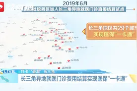 哪些城市、哪些人可享受异地医保“一卡通”？这个视频讲全了视频封面