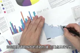 写好调研报告，注意四个方面视频封面