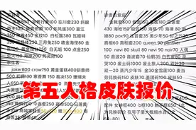 第五人格：想知道你的账号值多少钱吗？来看看这些皮肤的报价吧！视频封面