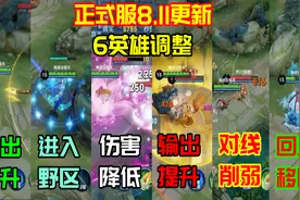 正式服8.11更新：6英雄调整，诸葛亮成为打野，百里前期削弱视频封面