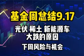 光伏新能源车大跌原因❗️下周风险与机会💰视频封面