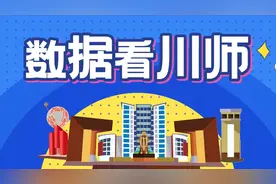 数据看川师之四川师范大学教育科学学院宣传片视频封面