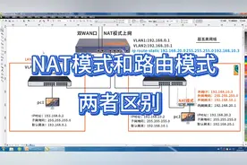 家用路由器只能单向访问？教你路由器NAT模式和路由模式两者区别