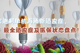 抗癌药信迪利单抗再添新适应症，最全适应症及医保状态盘点！视频封面