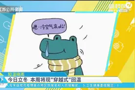 江苏“穿越式”回温!周四周五最高气温25℃,周六开始急速降温!视频封面