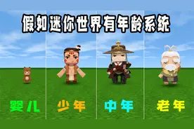 迷你世界：当游戏上线年龄系统，20岁才能砍树，80岁能打BOSS吗？视频封面