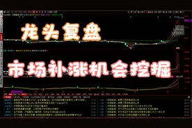 龙头复盘，市场补涨的机会在哪里？视频封面