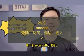 26.2 access，登陆、访问、到达、进入 #实用英语#英语单词视频封面