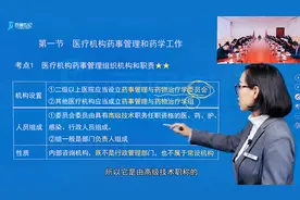 药师 - 法规 - 医疗机构药事管理组织机构和职责视频封面