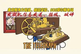麦克斯韦方程组、赫兹实验、摩尔斯电码，发报机信息的发送、接收视频封面