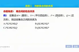 高中数学，判断集合间的包含关系，这些四边形你都知道吗？