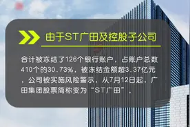 逾期债务超28亿元涉诉近40亿元，ST广田拟引入国资重整投资人视频封面