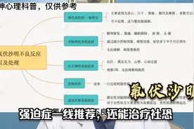 氟伏沙明，治疗强迫和社恐的一线药物，但易发相互作用，你了解吗视频封面