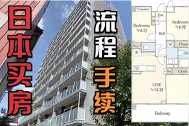 决定买这套房子了，聊一下日本的买房流程和手续，手续费都能贷款视频封面