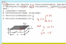 高二物理期末复习专题，第1讲视频封面