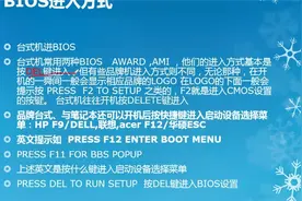 电脑BIOS设置理论部分视频封面