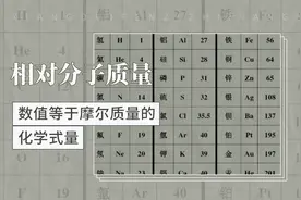 数值等于摩尔质量的化学式量——相对分子质量