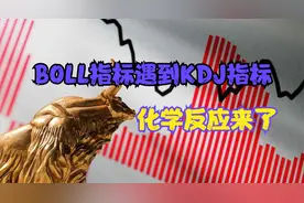 KDJ指标叠加BOLL指标，这份方法很实用，你用过吗视频封面