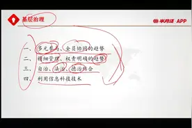 【半月谈公考】再次命中！2020省考联考申论B！视频封面