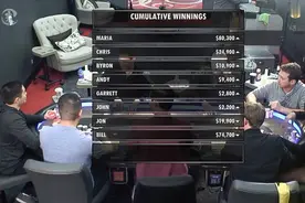 德州扑克 据说男人打牌回家赢了才会告诉老婆 输了从来不说？视频封面