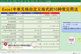 Excel中单元格自定义格式的10种常见用法，简单到没朋友！